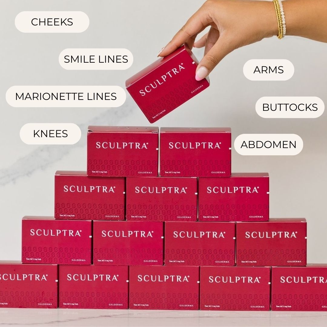 Sculptra Injectable - Charleston, SC